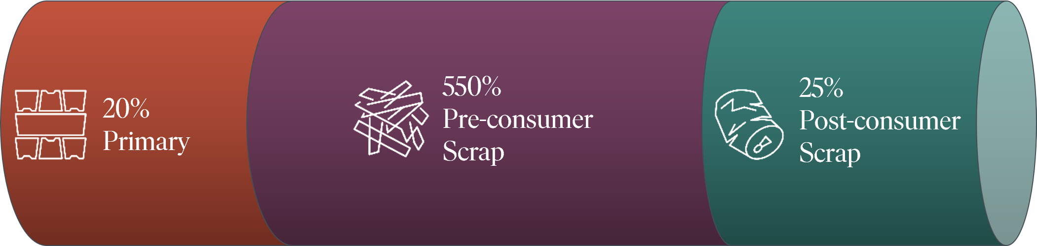 a purple recycle sign with white text