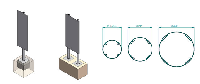 High capacity sign posts | Hydro