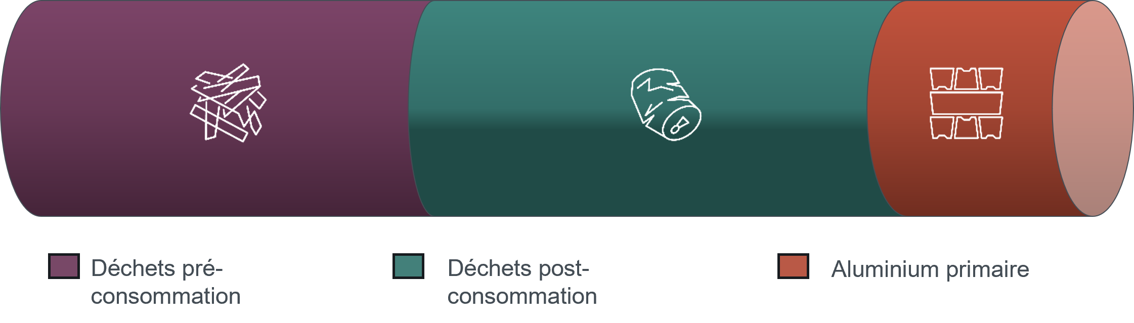 a screen shot of a green and purple recycle bin