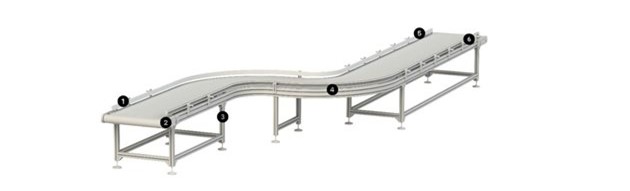 Extruded aluminium profiles for conveyor belts 