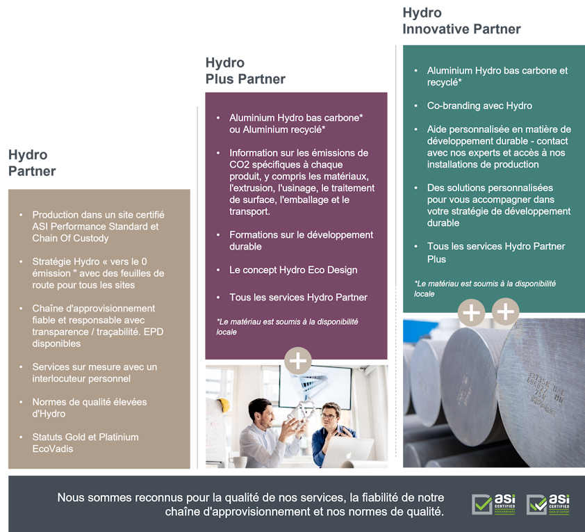 graphical user interface, website