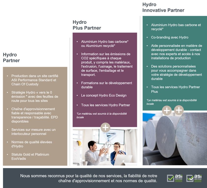 graphical user interface, website