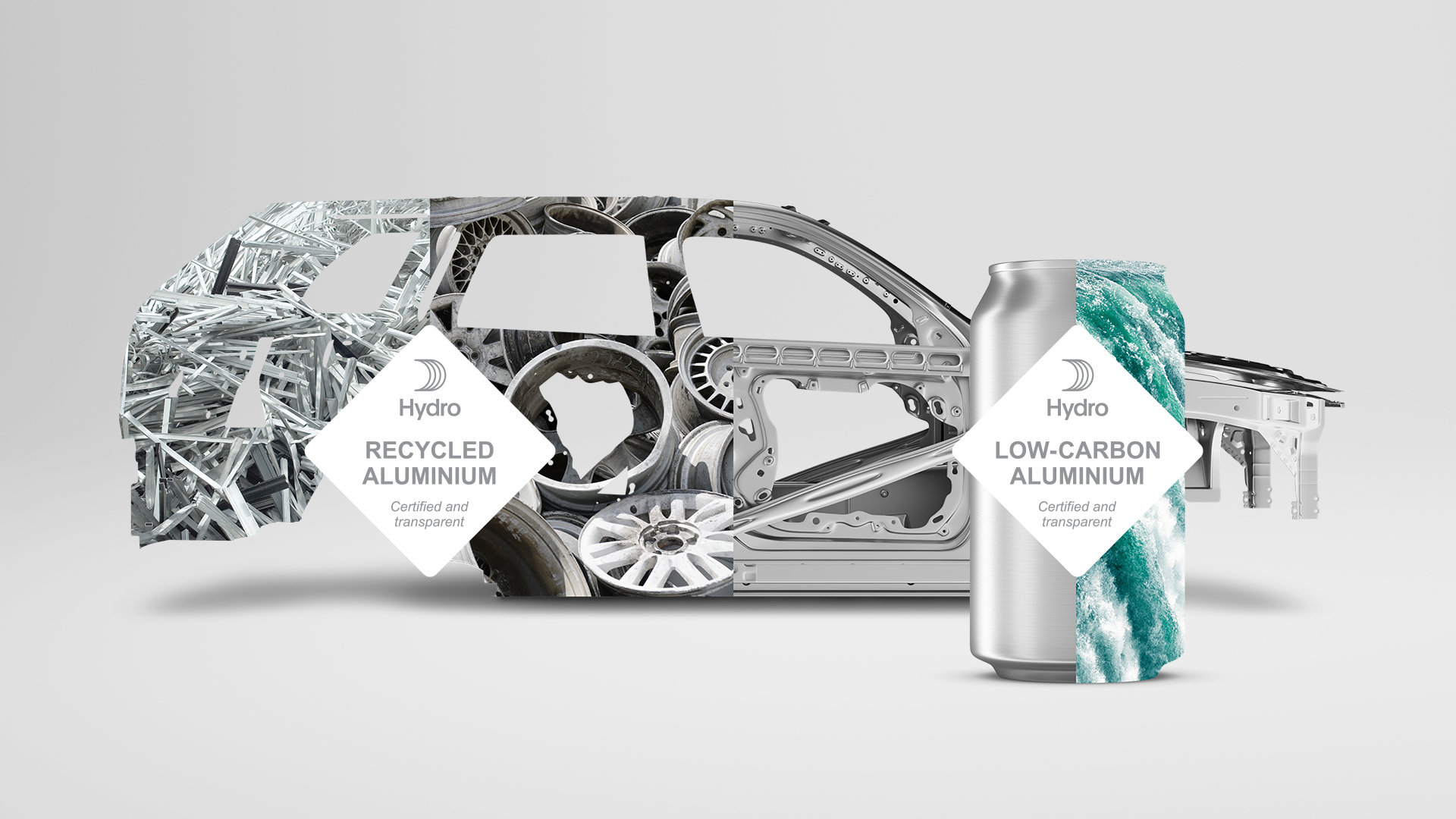 Resirkulert Aluminium: En Bærekraftig Fremtid () Resirkulert Aluminium: En Bærekraftig Fremtid