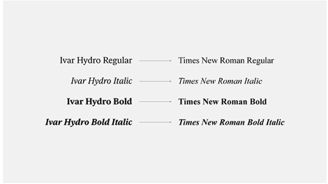 times new roman shown as fallback for ivar hydro font