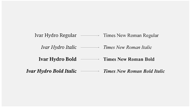 times new roman shown as fallback for ivar hydro font