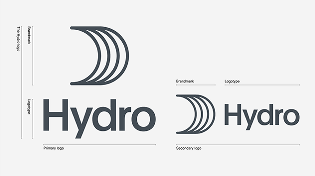 logo with tagline naming of elements: Sail is called brandmark, Hydro is called logotype. Logo with sail on top is primary variant, sail left of Hydro is secondary.