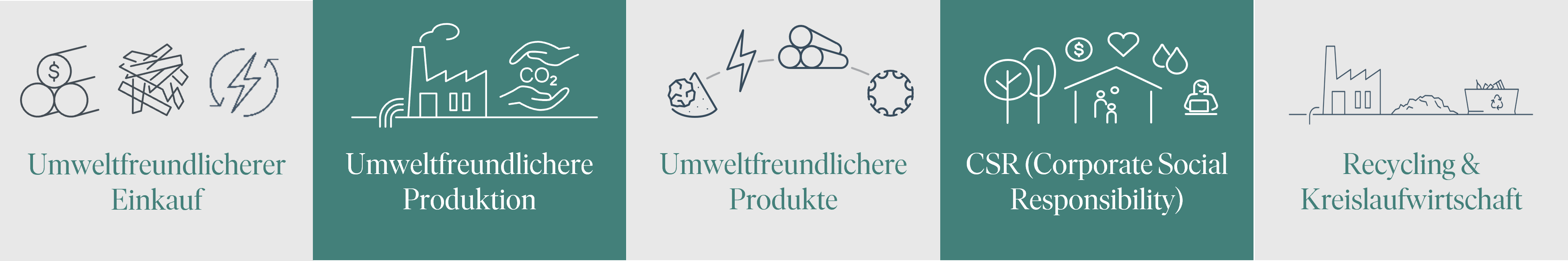 a graphic of different types of objects