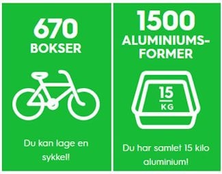 a green and white sign