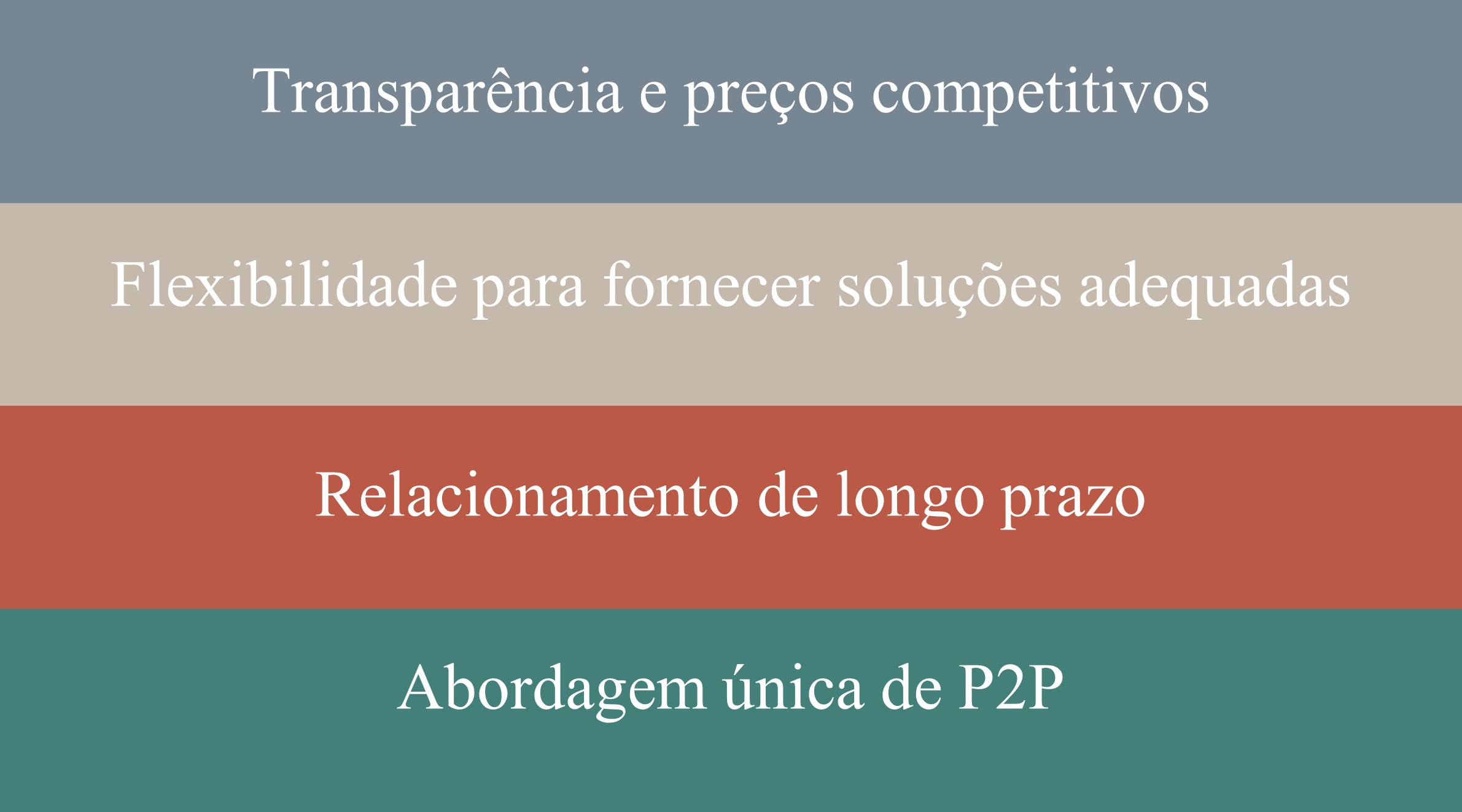 graphical user interface, text, application