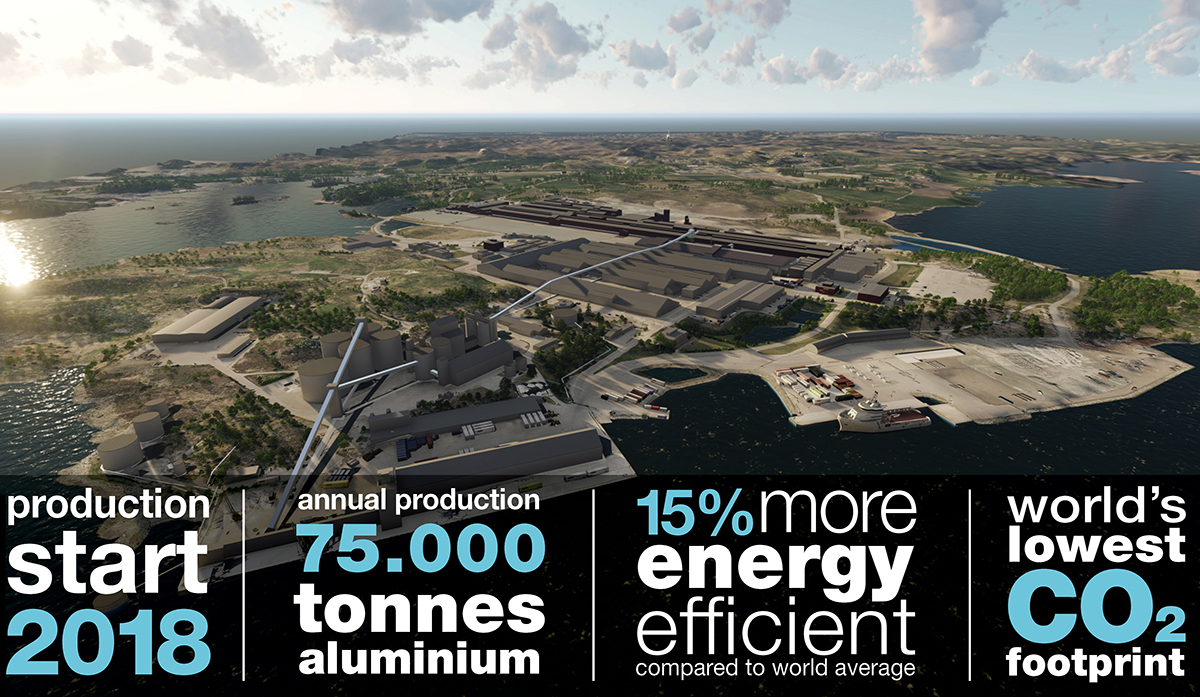 areal photo of Karmøy plant. text overlay; production start 2018, annual production 75000 tonnes aluminium, 15% nmore engery efficient compared to world average, worlds lowest co2 footprint