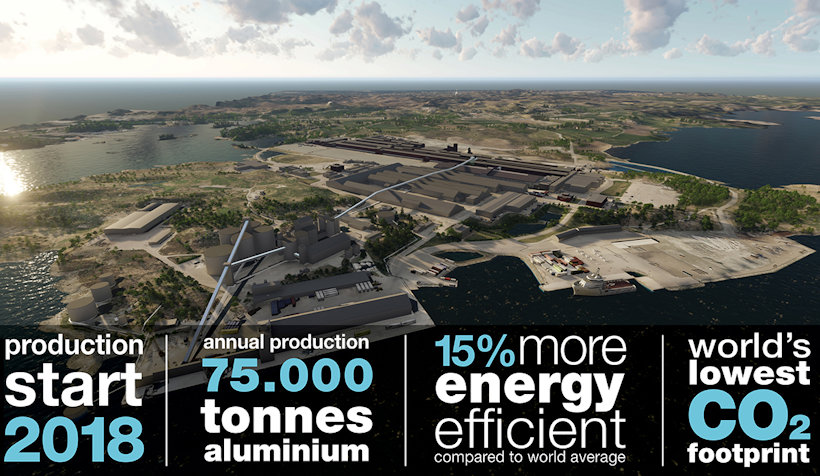 areal photo of Karmøy plant. text overlay; production start 2018, annual production 75000 tonnes aluminium, 15% nmore engery efficient compared to world average, worlds lowest co2 footprint