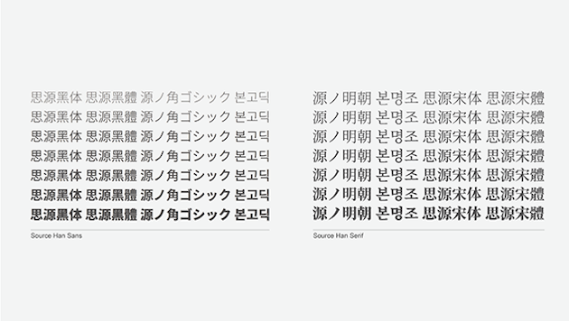 East Asian print in Source Han Serif font East Asian print in Source Han Serif font